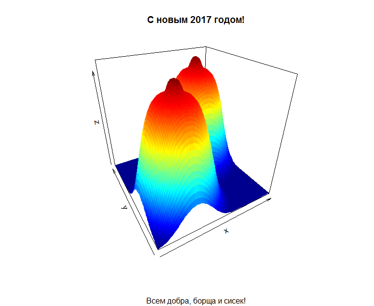 Rplot01