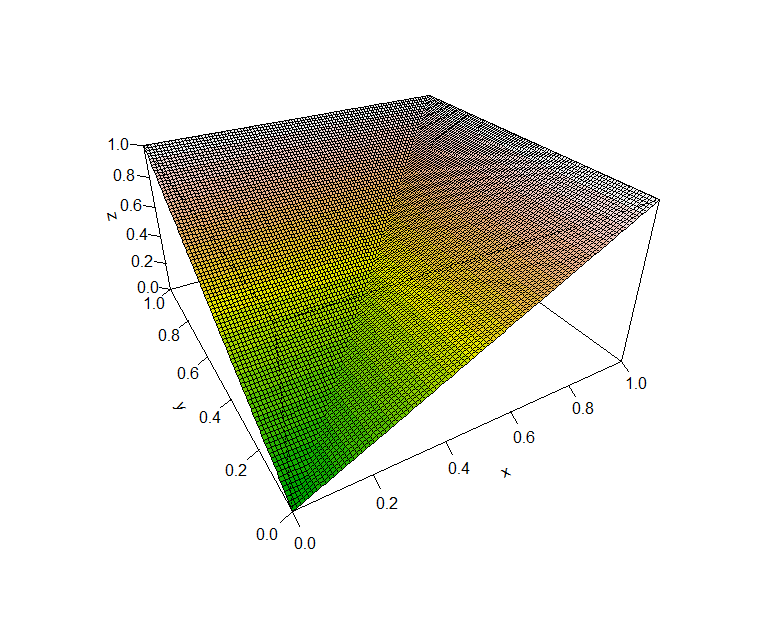 Rplot01