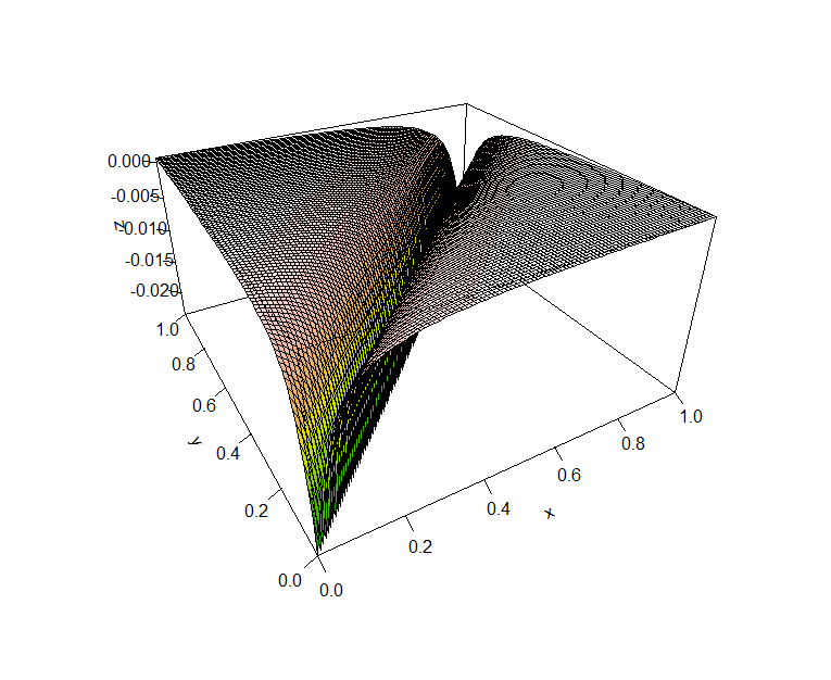 Rplot04