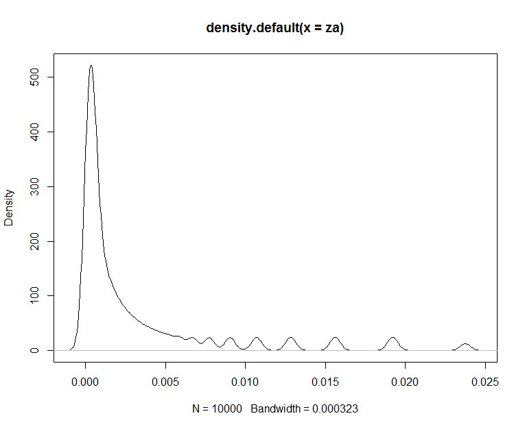 Rplot05